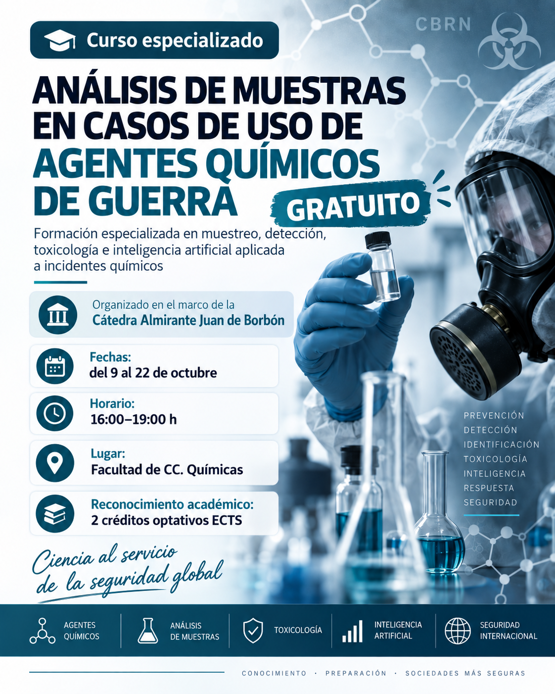 ANÁLISIS DE MUESTRAS EN CASO DE USO DE AGENTES QUÍMICOS DE GUERRA
